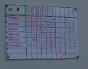 srpen 2008 - Nohejbalový turnaj