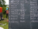 červenec 2009 - Soutěž mladých hasičů