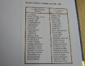 září 2011 - Přivítání prvňáčků