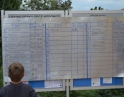 červenec 2012 - Hasičská soutěž