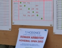 červenec 2012 - Nohejbal Open 2012