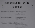 říjen 2012 - Posezení s cimbálovou muzikou Grajcar
