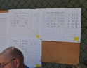 červenec 2013 - Nohejbal Open 2013