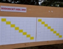 srpen 2014 - Hodonický debl